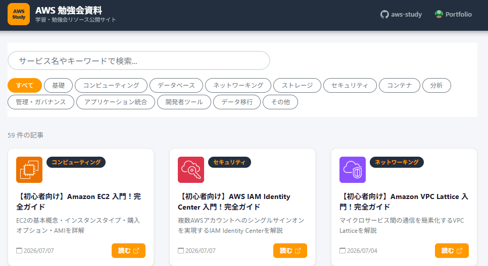 AWS Study